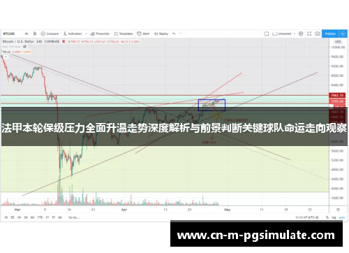 法甲本轮保级压力全面升温走势深度解析与前景判断关键球队命运走向观察 法甲本轮保级压力全面升温走势深度解析与前景判断关键球队命运走向观察