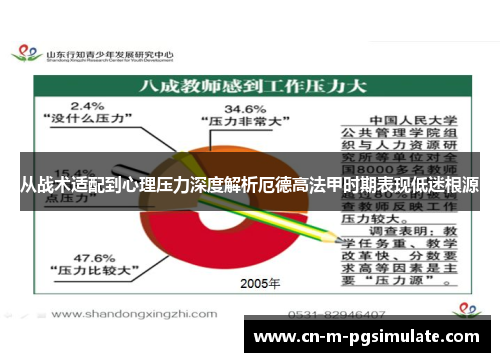 从战术适配到心理压力深度解析厄德高法甲时期表现低迷根源