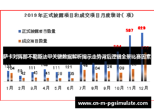萨卡对阵那不勒斯法甲关键数据解析揭示走势背后逻辑全景比赛因素 萨卡对阵那不勒斯法甲关键数据解析揭示走势背后逻辑全景比赛因素
